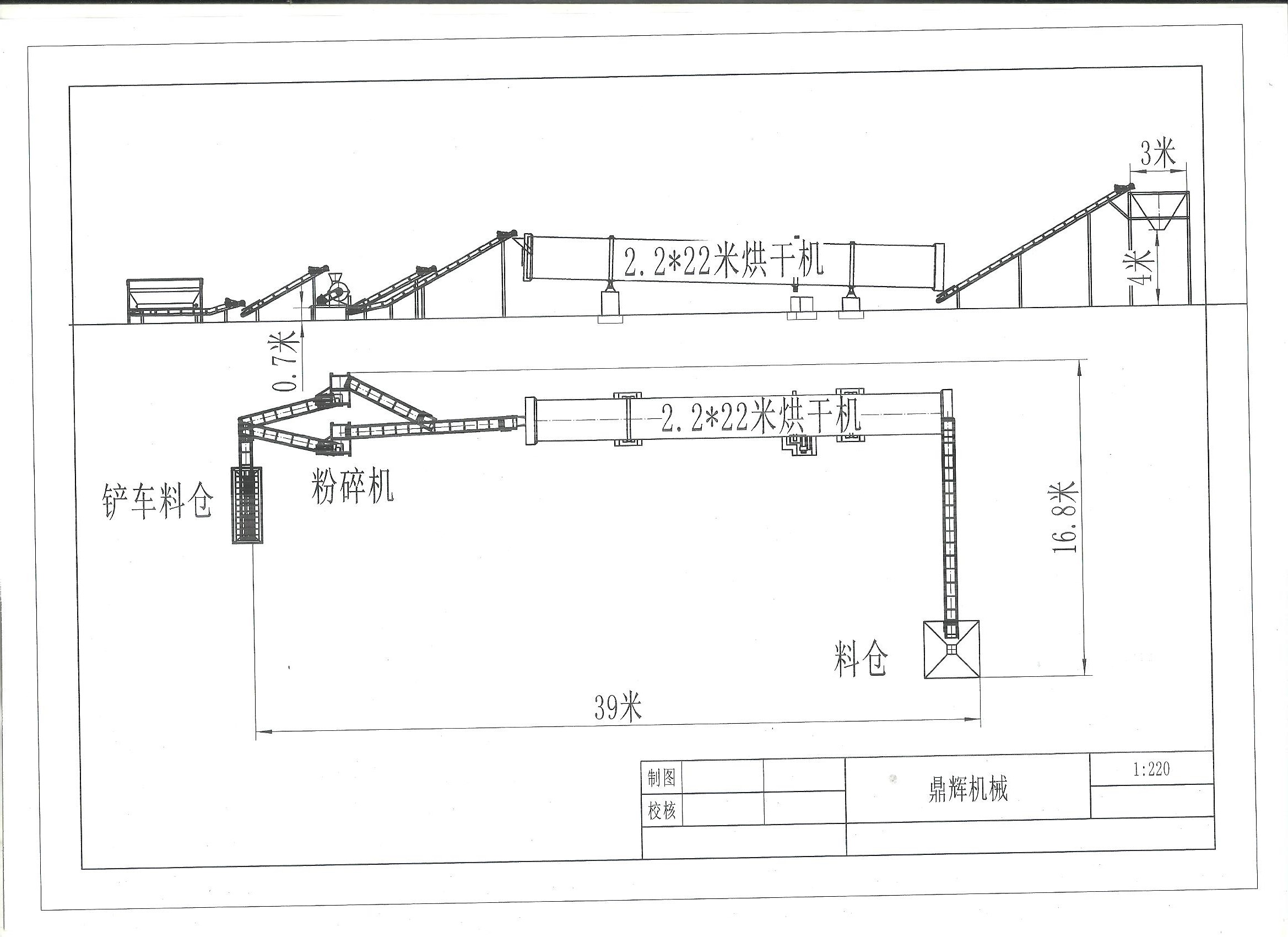 生物有機肥廠(chǎng)區如何規劃